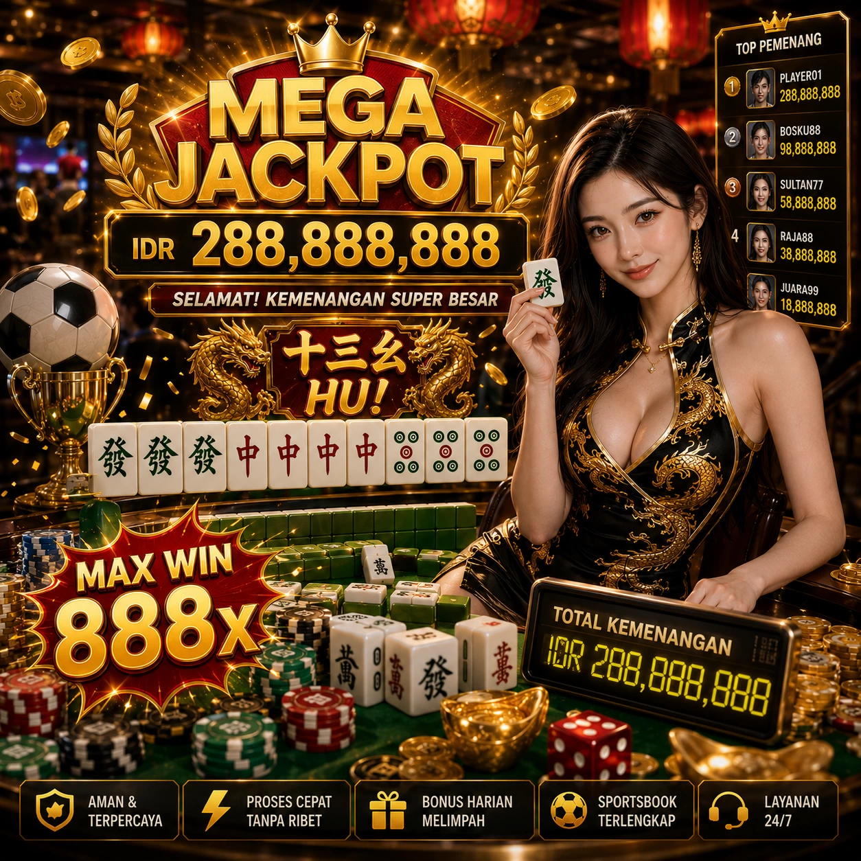 Panduan Lengkap Menjelajahi Platform Permainan ceri4d